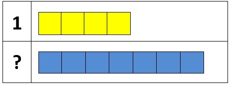 NF1-1