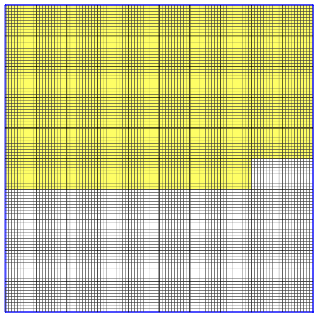 NF2