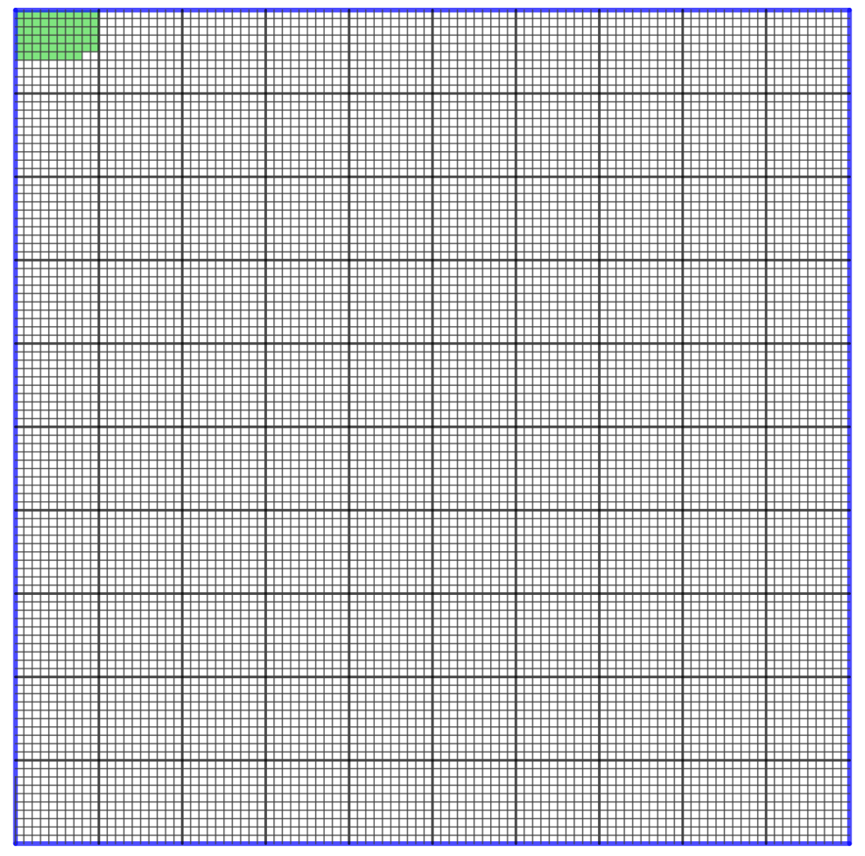 NF2