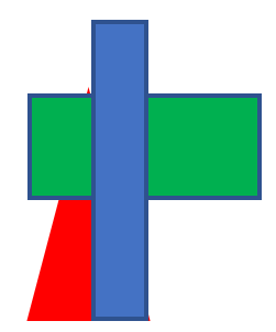 r1