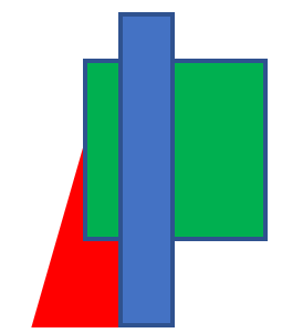 r2