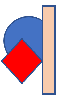 r3