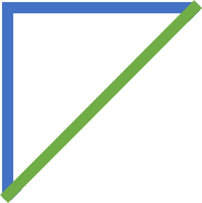 r3