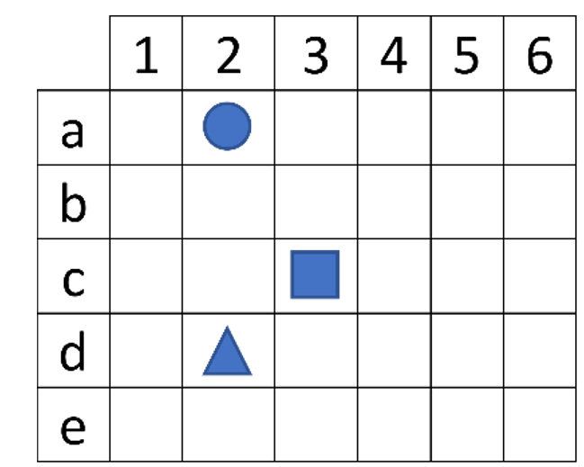 q2
