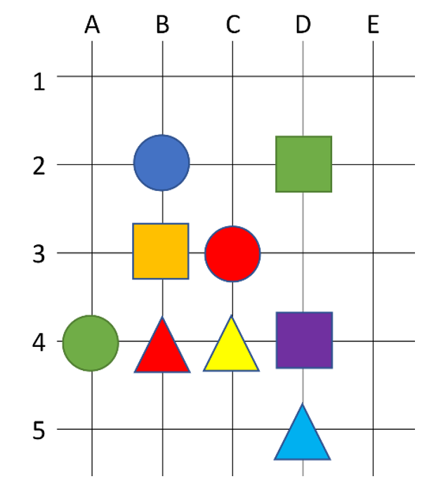 Tableau