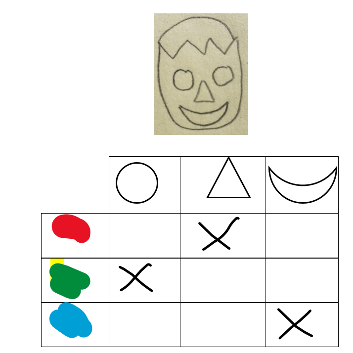 q4