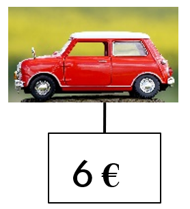Voiture