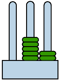 q3-r1