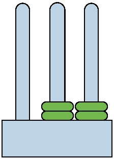 N