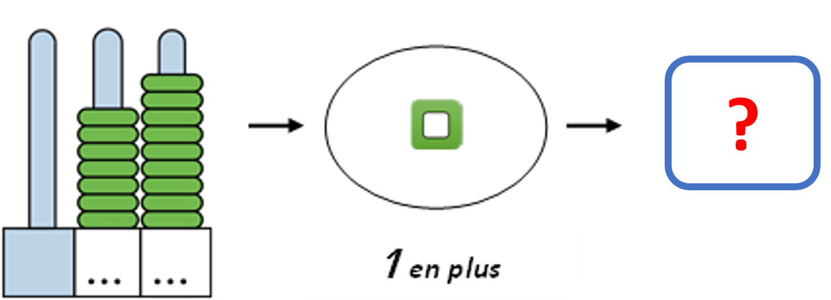 nc22-q2