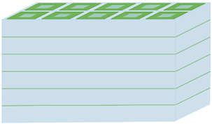 abaque